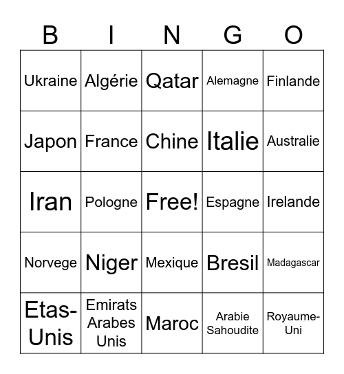 Pays Bingo Card