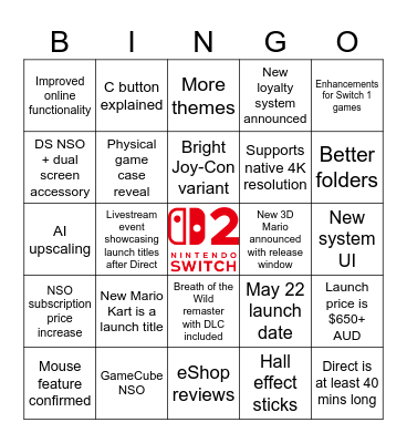 Nintendo Switch 2 Direct Bingo Card