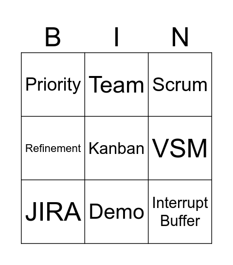 Agile BINGO Card