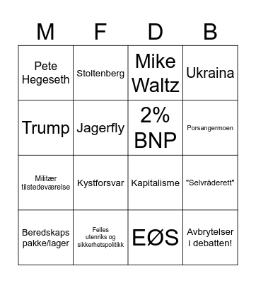 Machiavellis Forsvarspolitikk Debatt Bingo Card