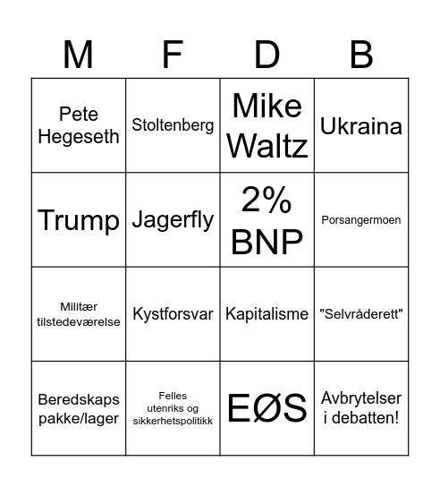 Machiavellis Forsvarspolitikk Debatt Bingo Card