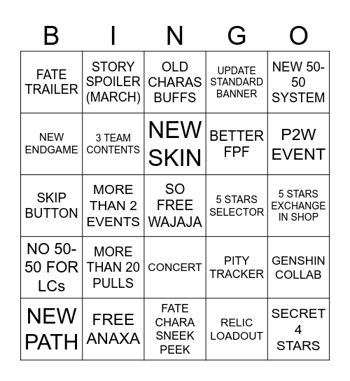 3.2 PREDICTION!! Bingo Card