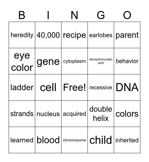 Genetics Bingo Card