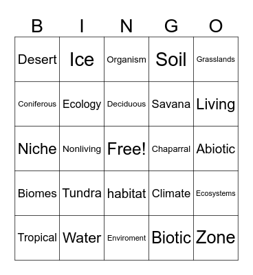 Ecosystems Bingo Card