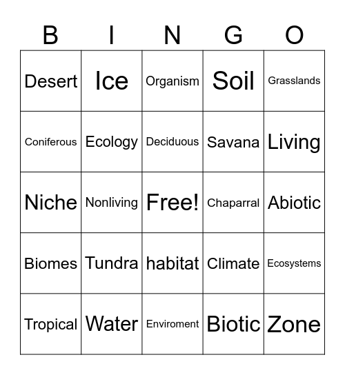 Ecosystems Bingo Card