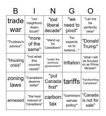 Canada 2025 Debate Bingo Card