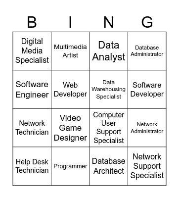 Information Technology Bingo Card