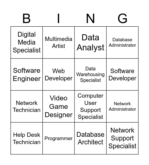 Information Technology Bingo Card