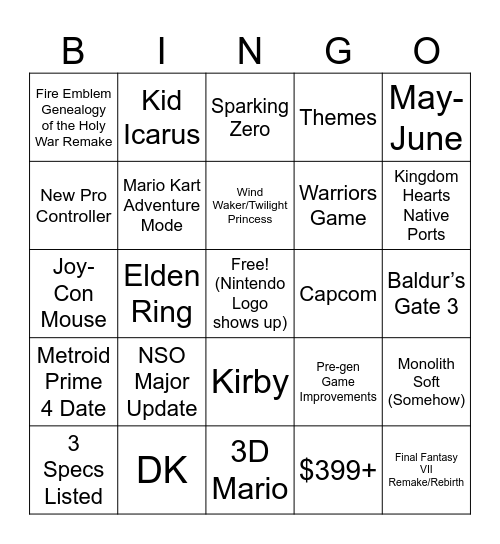 Nintendo Switch 2 Direct Bingo Card