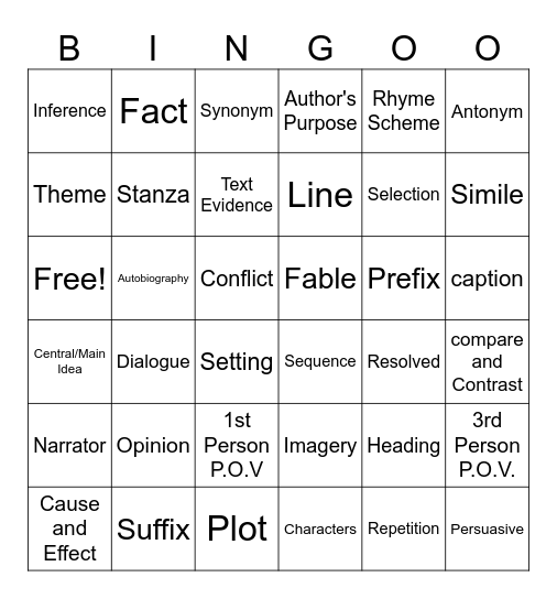 RLA STAAR Vocabulary Bingo Card