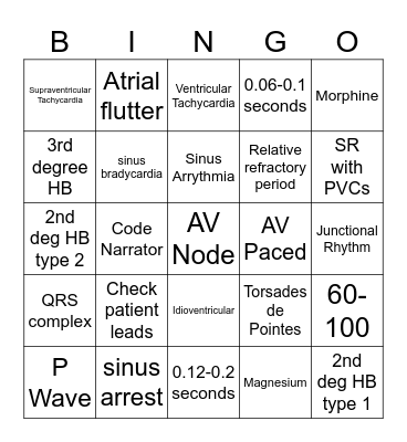 Telemetry Bingo Card