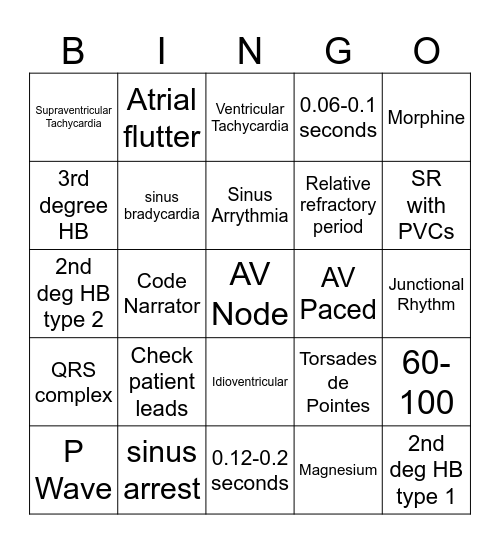 Telemetry Bingo Card