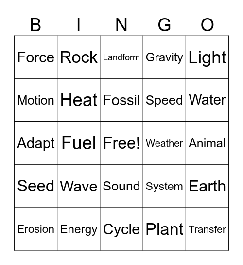 SCREADY Science Vocabulary 4th Grade Bingo Card