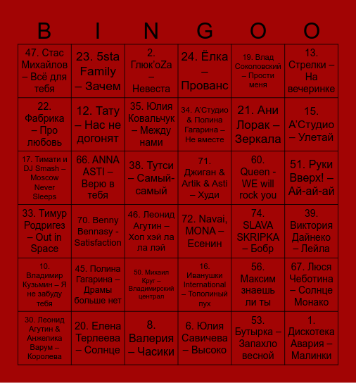 Music Bingo Card