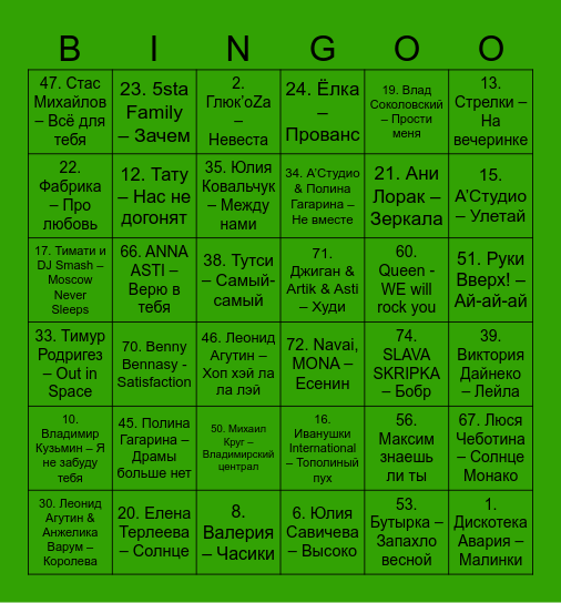 Music Bingo Card