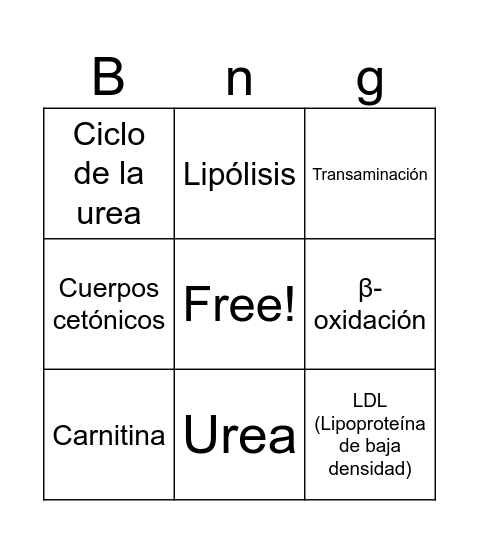 BIoquímica Bingo Card