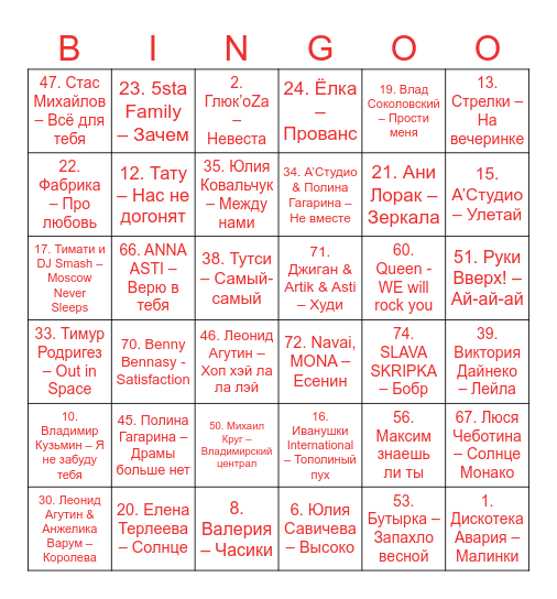 Music Bingo Card