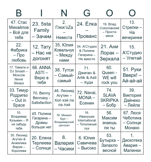 Music Bingo Card