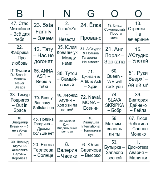DNL Music Bingo Card