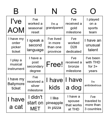 MET BINGO Card