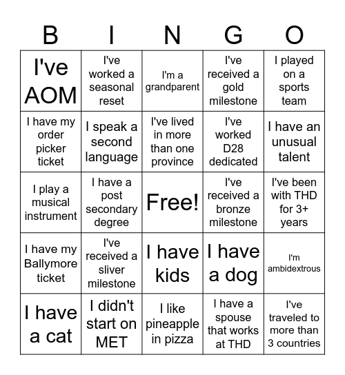 MET BINGO Card