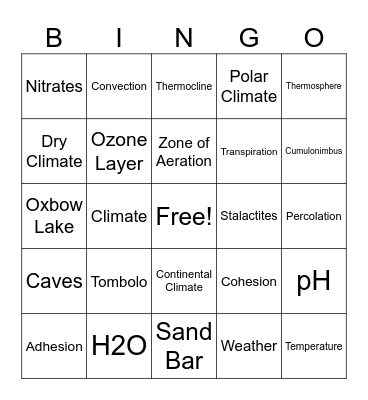 Unit 3 Bingo Card