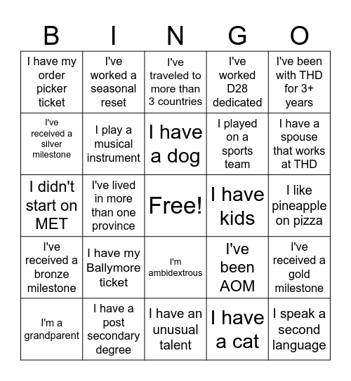 Met BINGO Card