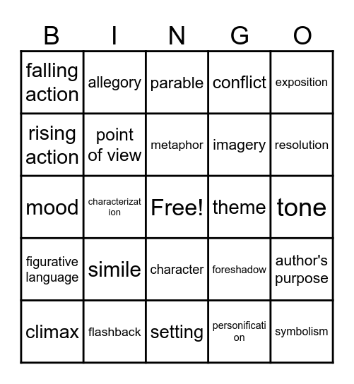 Literary Terms - Fiction Bingo Card