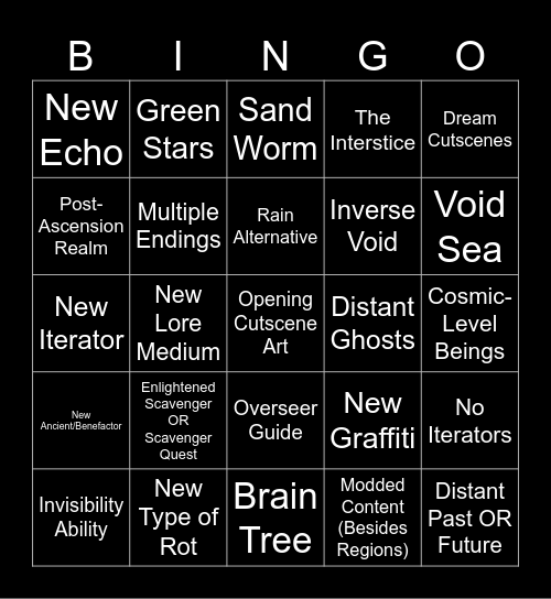 UraniumEater's Watcher Lore Bingo Card