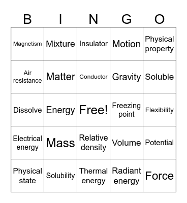 STAAR Review Bingo Card