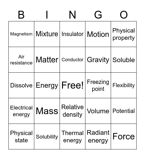 STAAR Review Bingo Card
