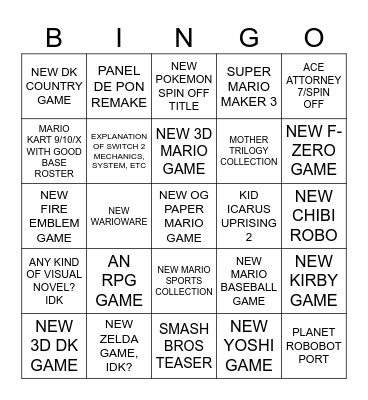 NINTENDO DIRECT 2/4 Bingo Card