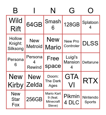 April 2nd predictions Bingo Card