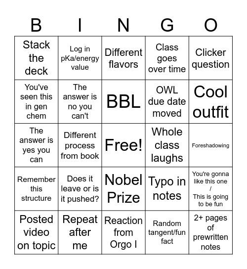 Blackstock's Organic II Bingo Card