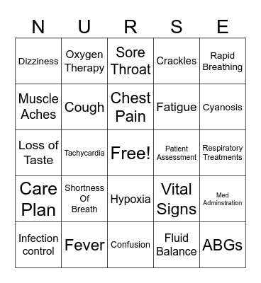 ARDS/Covid-19 Bingo Card