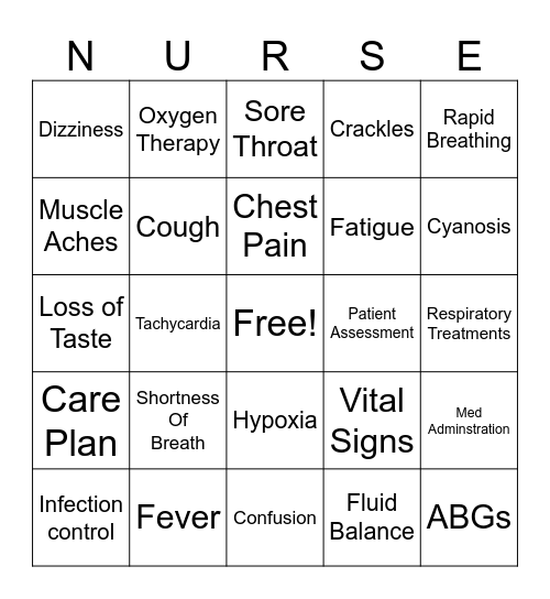 ARDS/Covid-19 Bingo Card