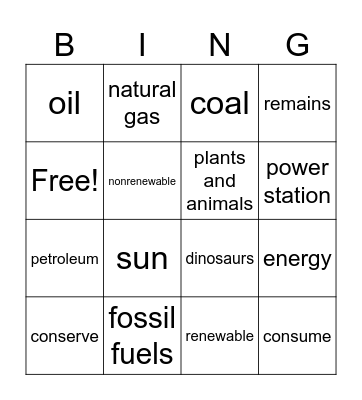 Fossil Fuels Bingo Card