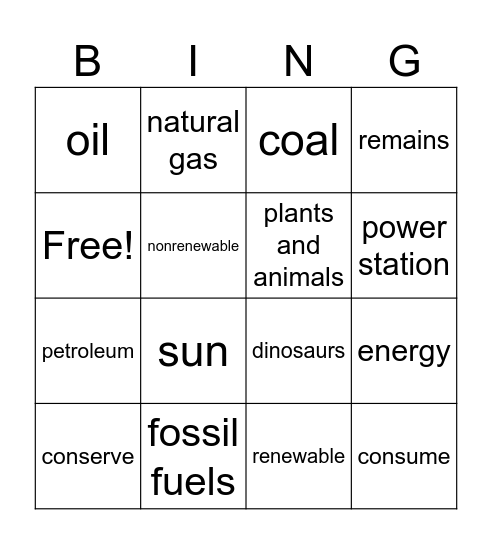 Fossil Fuels Bingo Card