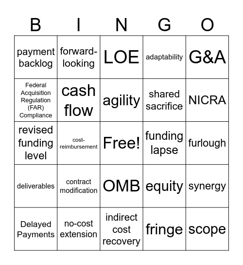 Town Hall Bingo Card