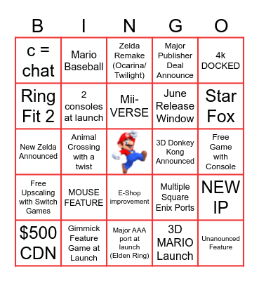 nintendo switch 2 direct Bingo Card