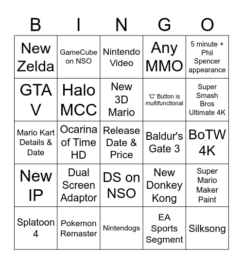 Switch 2 Direct Bingo Card