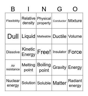 STAAR Review Bingo Card