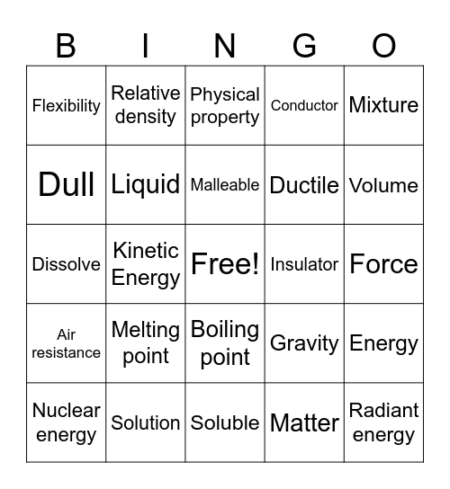 STAAR Review Bingo Card