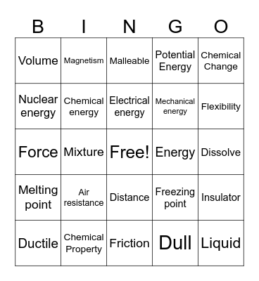 STAAR Review Bingo Card