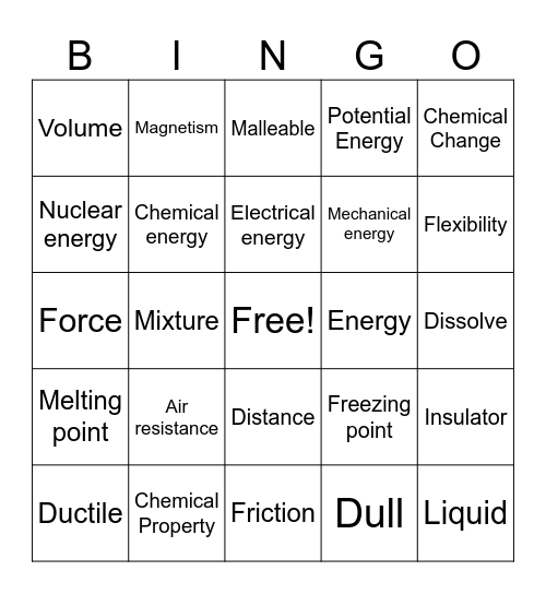 STAAR Review Bingo Card