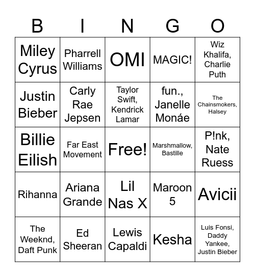 2010s Top Hits Bingo Card