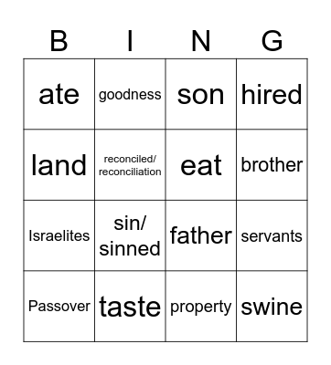 4th Sunday of Lent year C Bingo Card