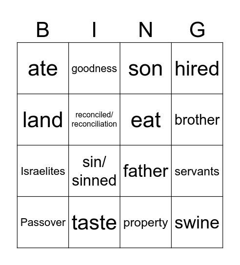 4th Sunday of Lent year C Bingo Card