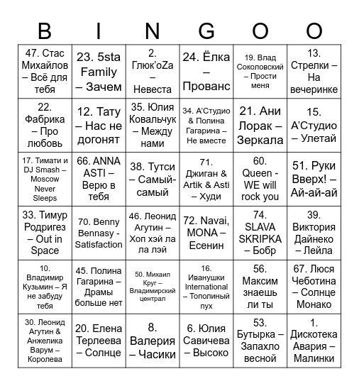 Music Bingo DNL Bingo Card