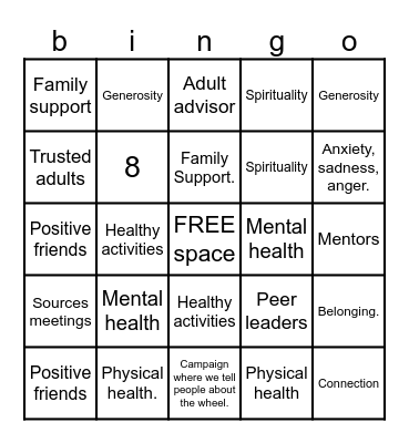 Sources of Strength Bingo Card